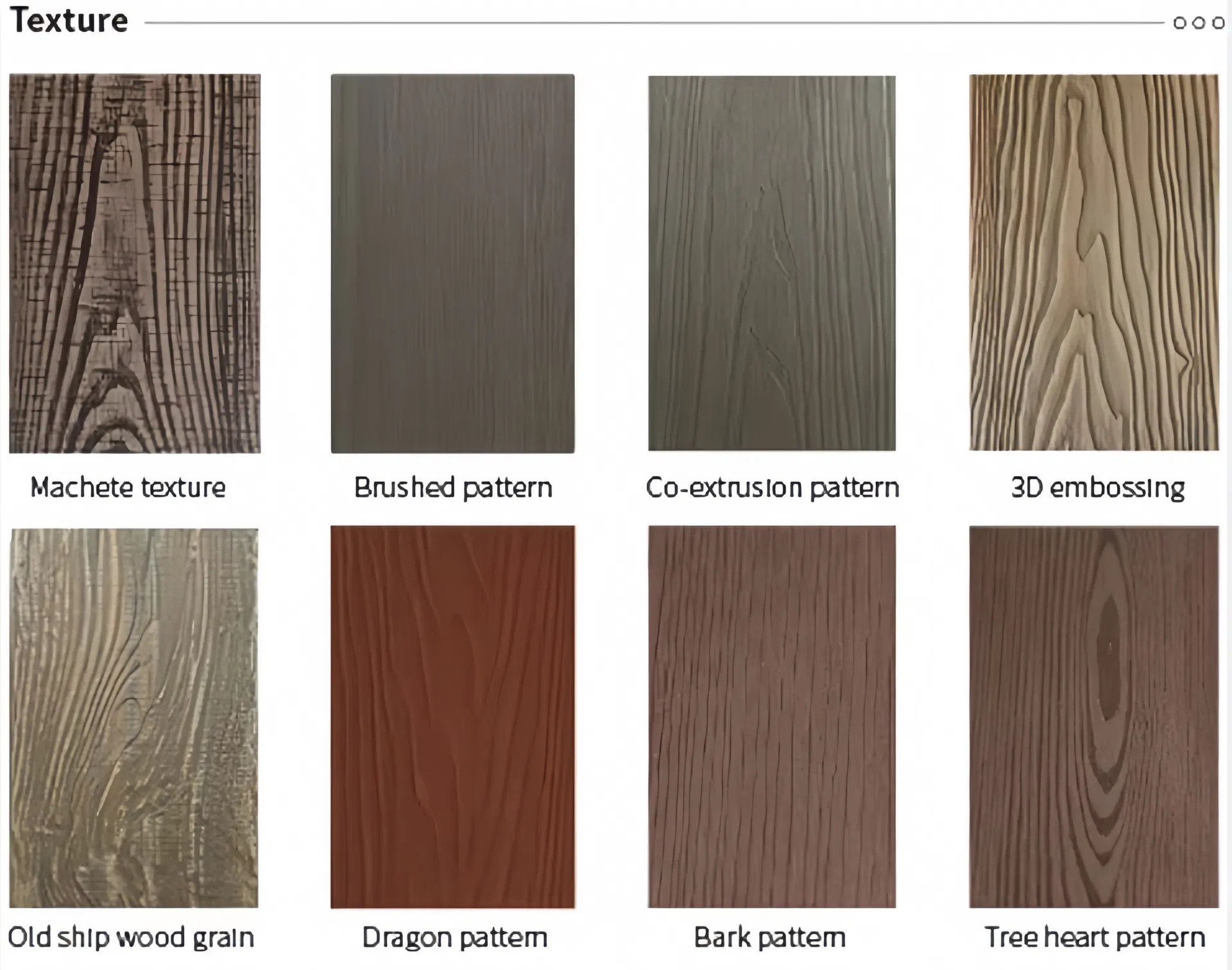 WPC Decking Production