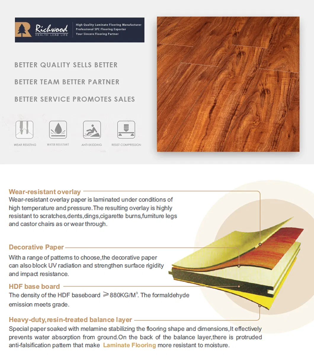 Flooring Features
