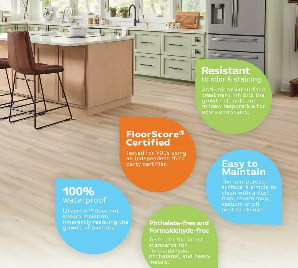 SPC Flooring Collection