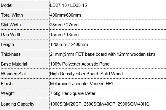 Technical Specifications