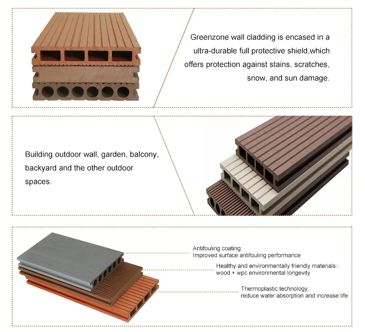 WPC Decking Detail 1