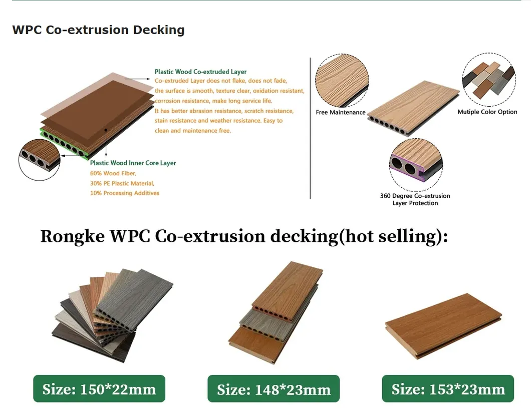 WPC Decking View 2