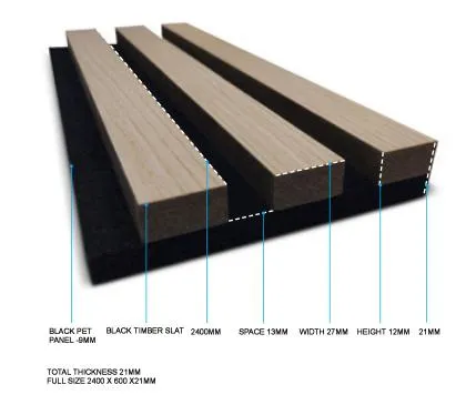 Acoustic Slat Wall Panel Technical View