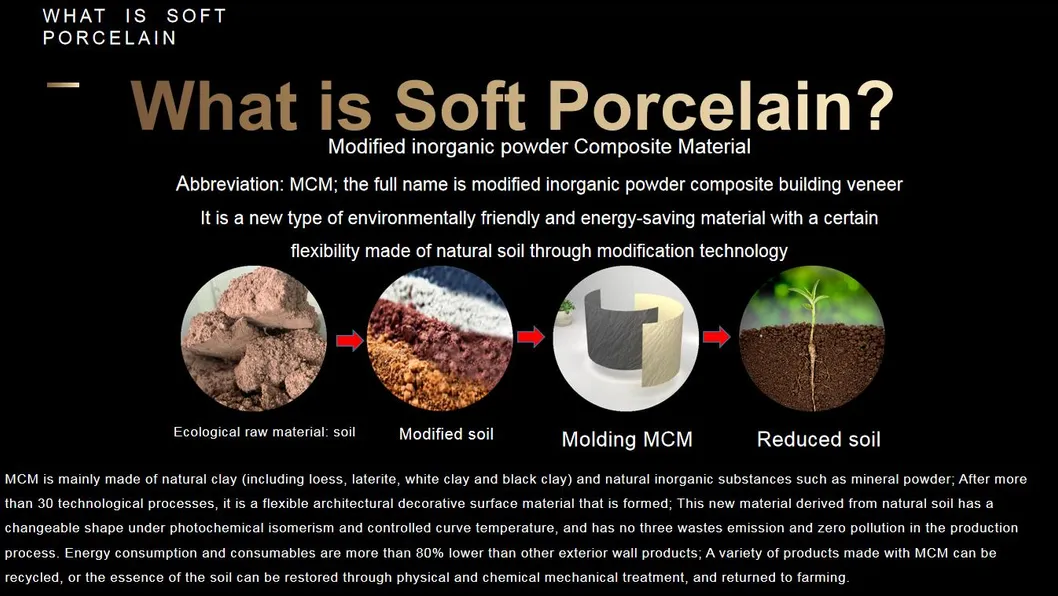 Natural Travertine Stone