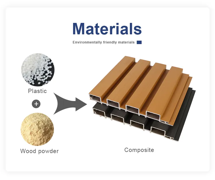 Wall Cladding Detail 2