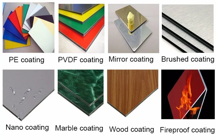 Aluminum Composite Panel Range