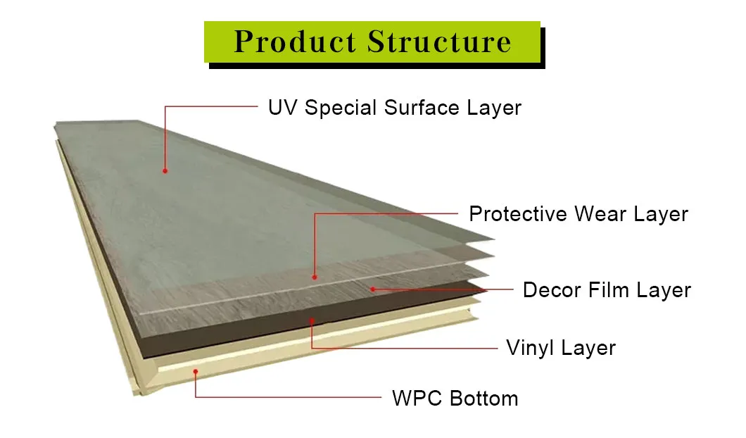 WPC Outdoor Wood Flooring