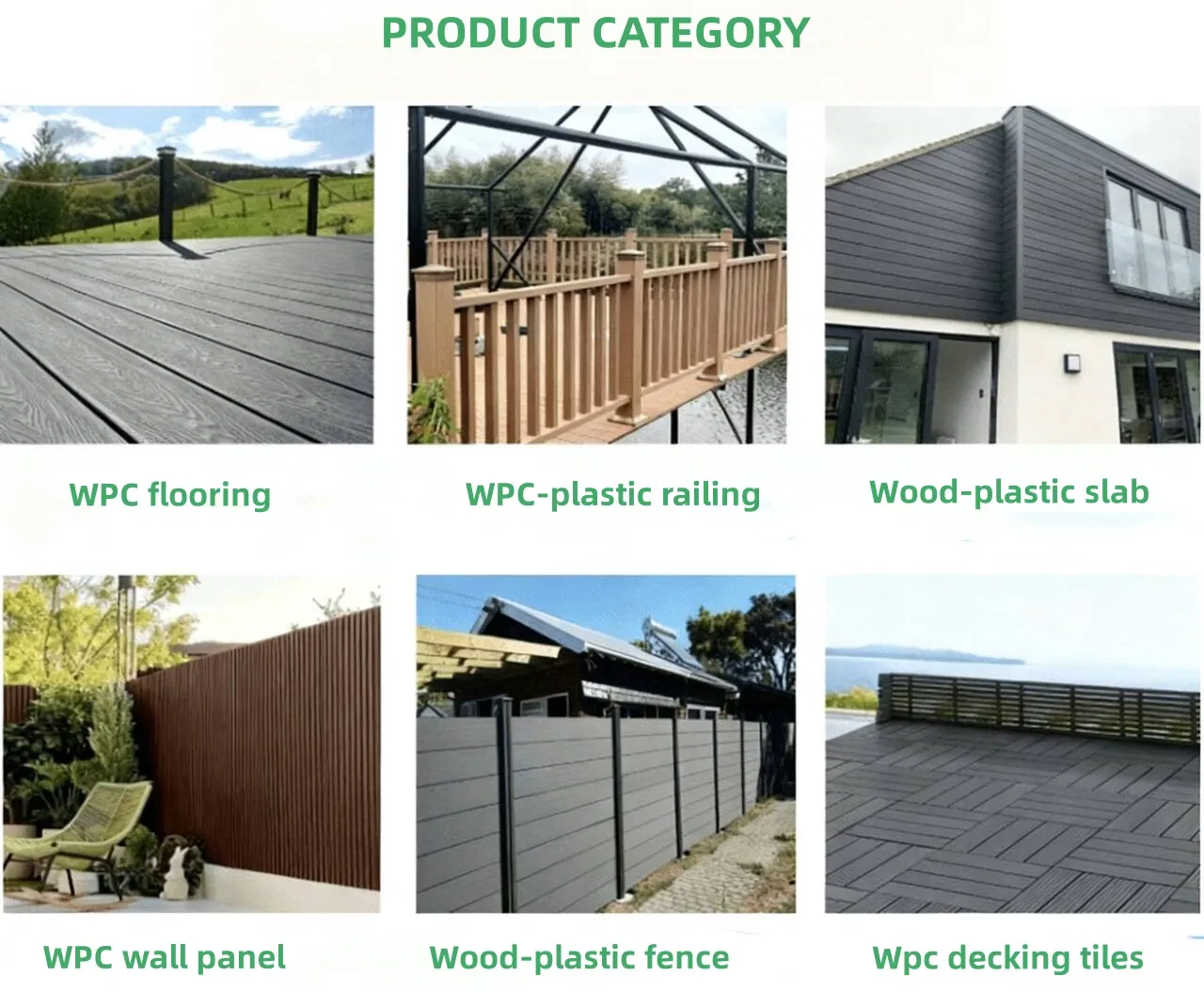 Environmental Standard WPC