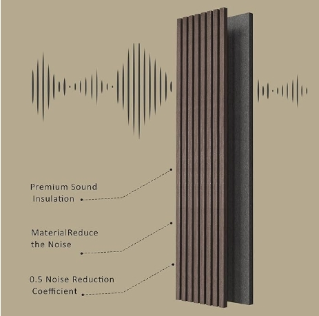 3D Wood WPC Acoustic Slat Wall Panels for Home Decor
