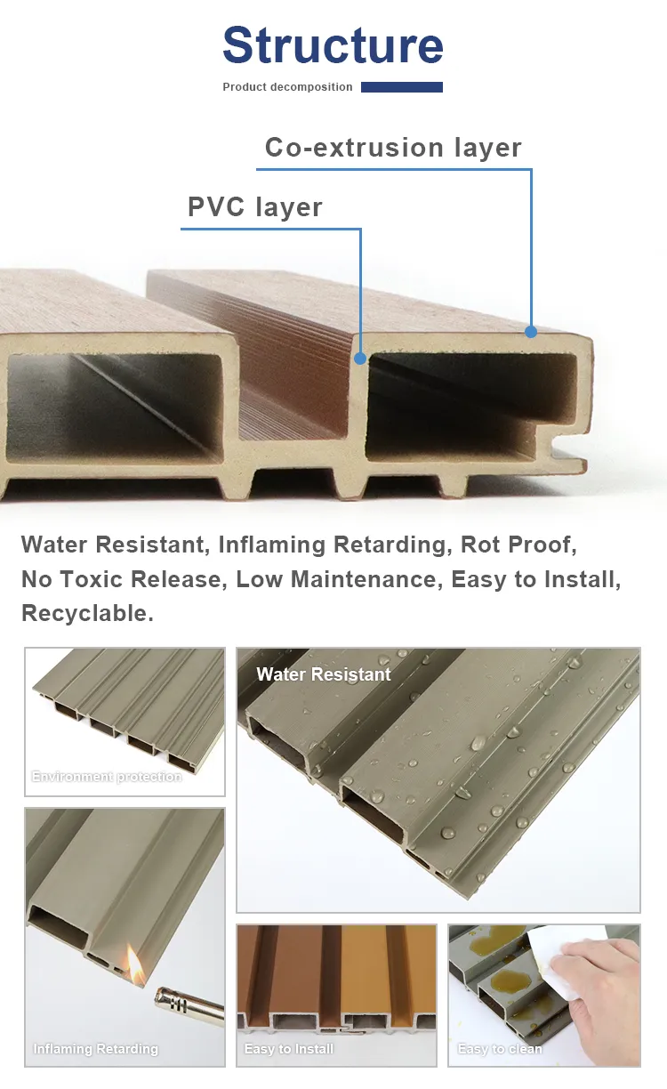 Wall Cladding Detail 3