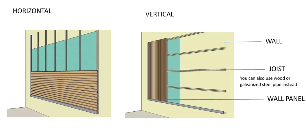 Installation Accessories