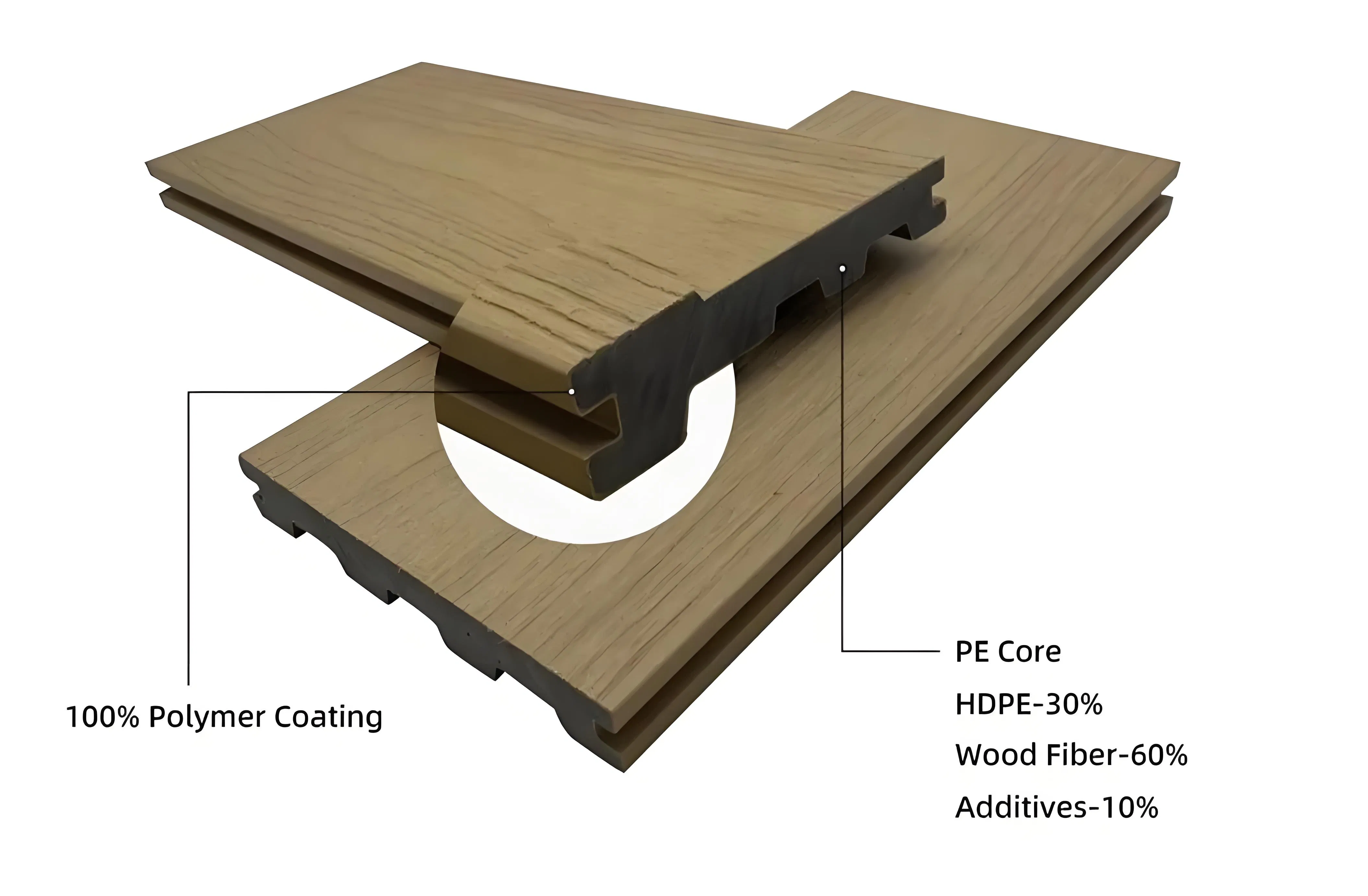140*22mm Co-Extrusion WPC Wood Plastic Solid Arched Bridge Shape Decking for Garden