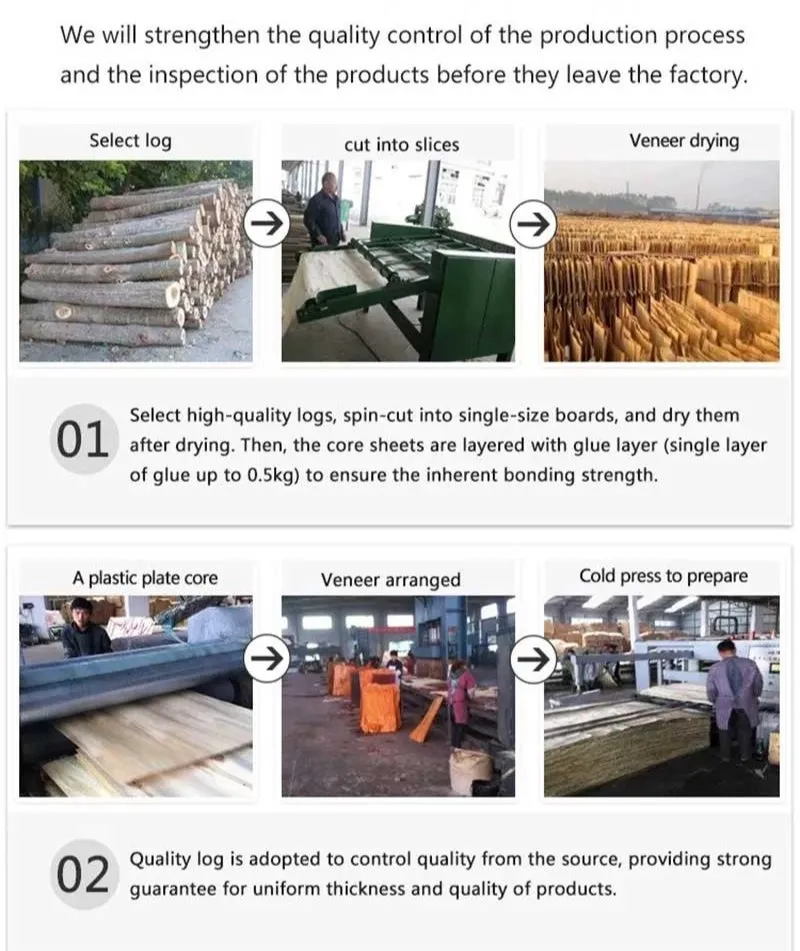 Plywood Production