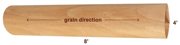 Long way bendable plywood