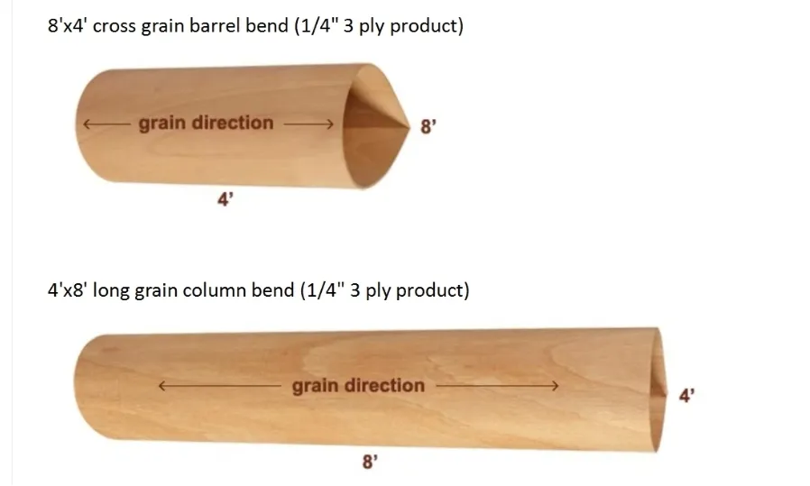 Flexible Curved Plywood 1