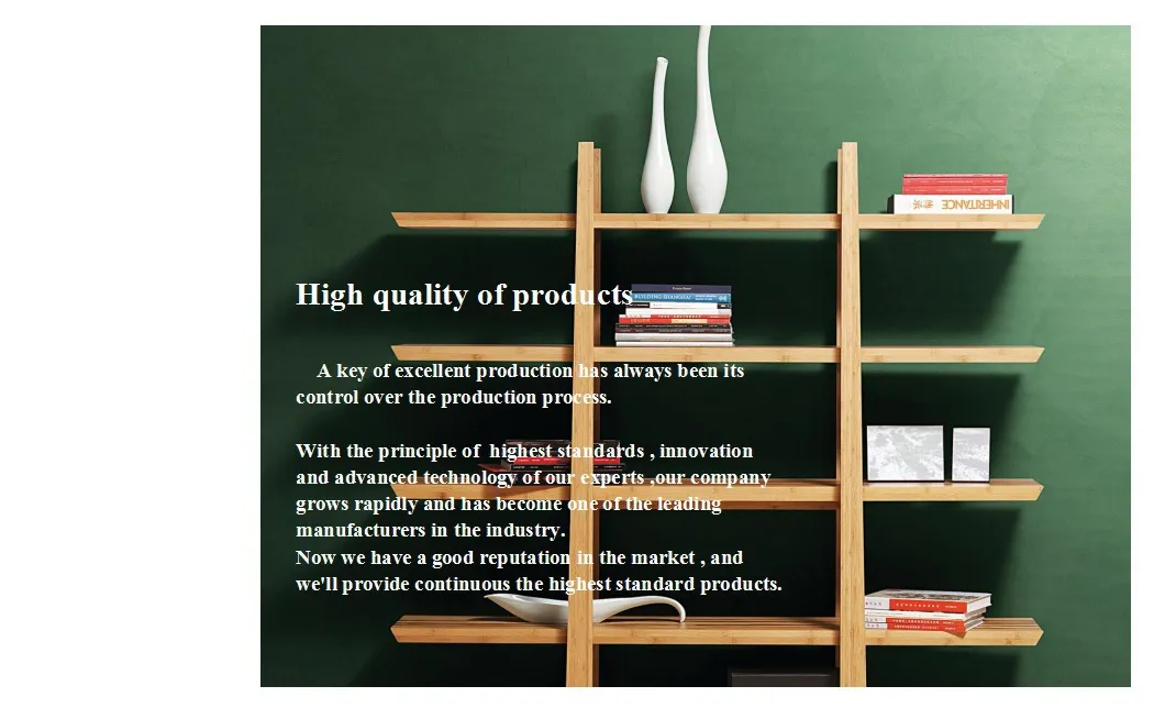 Counter Top Material