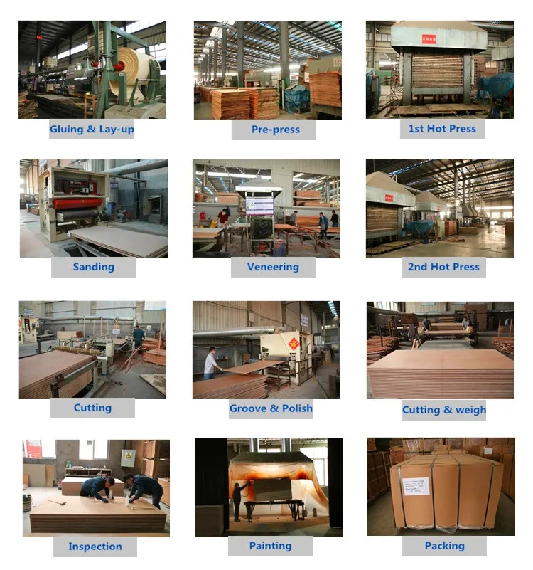 Automated Production