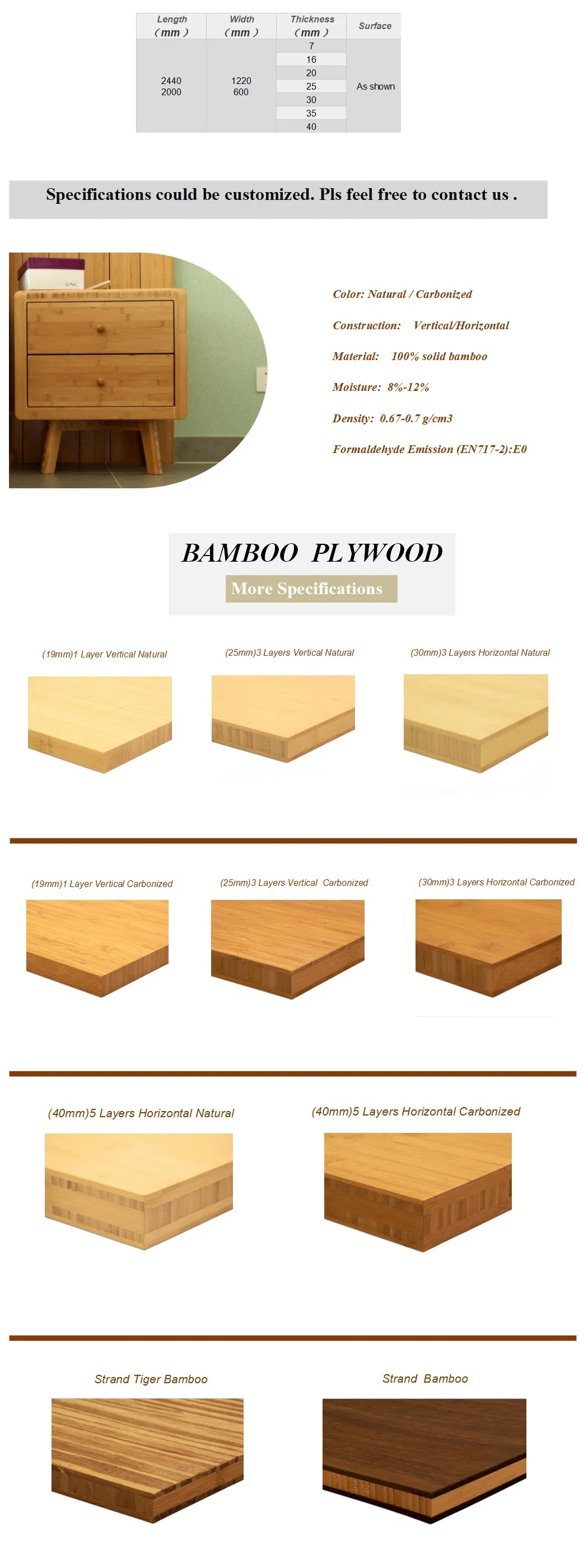Bamboo Plywood Production