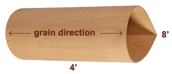 Short way bendable plywood