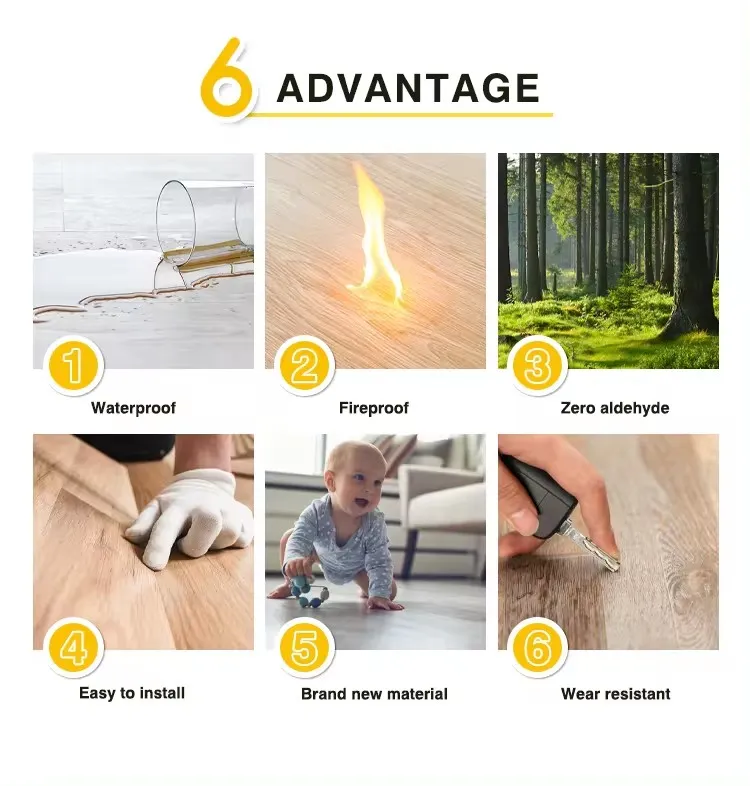 Advantages List