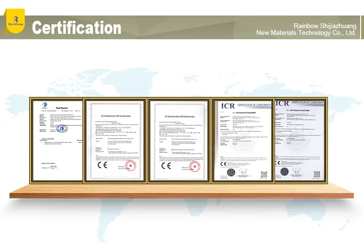 Certifications