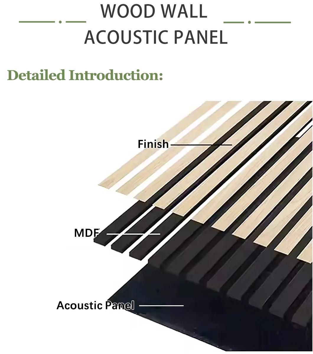 Acoustic Wall Panels