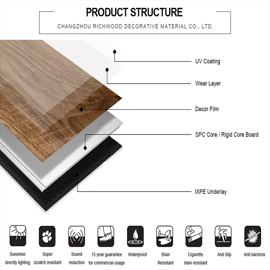 High-Quality Affordable Decoration Material Engineered Wood Floor Plastic Herringbone Parquet Collection PVC Vinyl Spc Plank Laminate Flooring for Office/Hotel