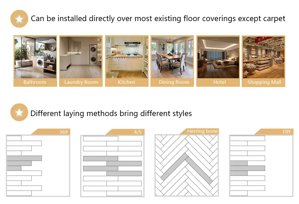 Living Room Application