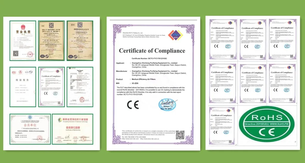 Product Certificates