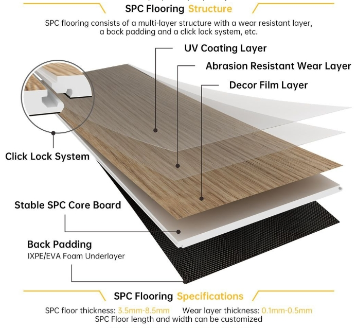 Classic Herringbone Spc Floor with Realistic Wood Grain Texture