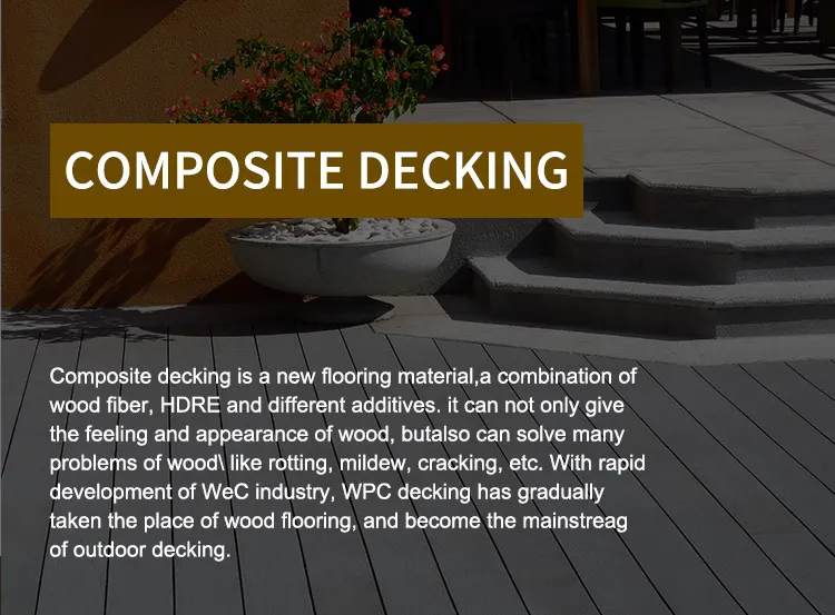 WPC Decking
