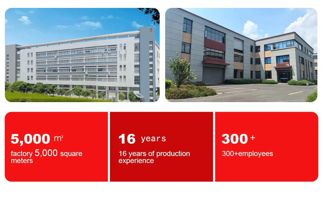 Production Facility 2