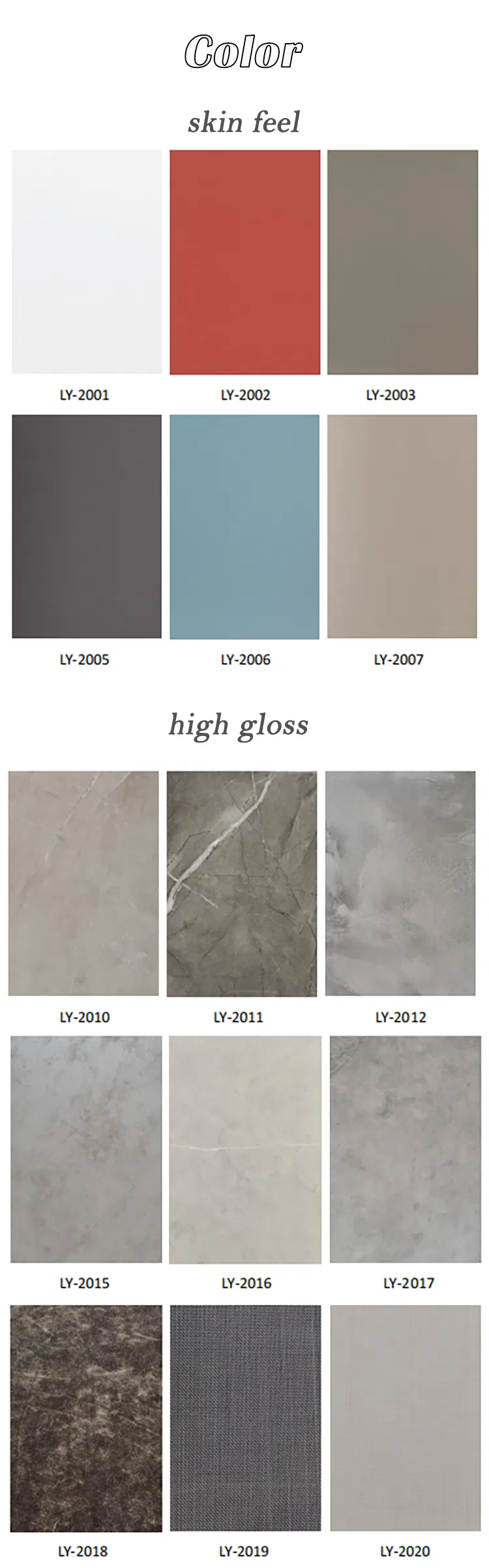 Laminated MDF Board Details