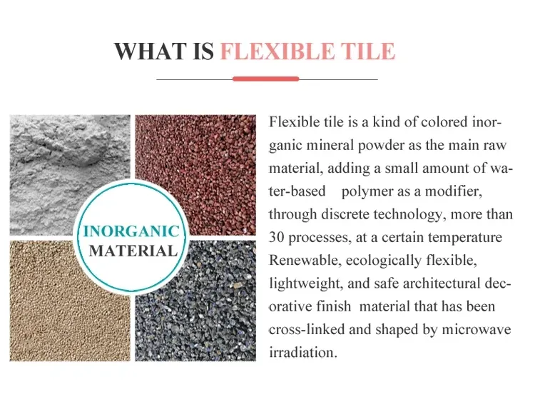 Flexible Wall Tile Overview