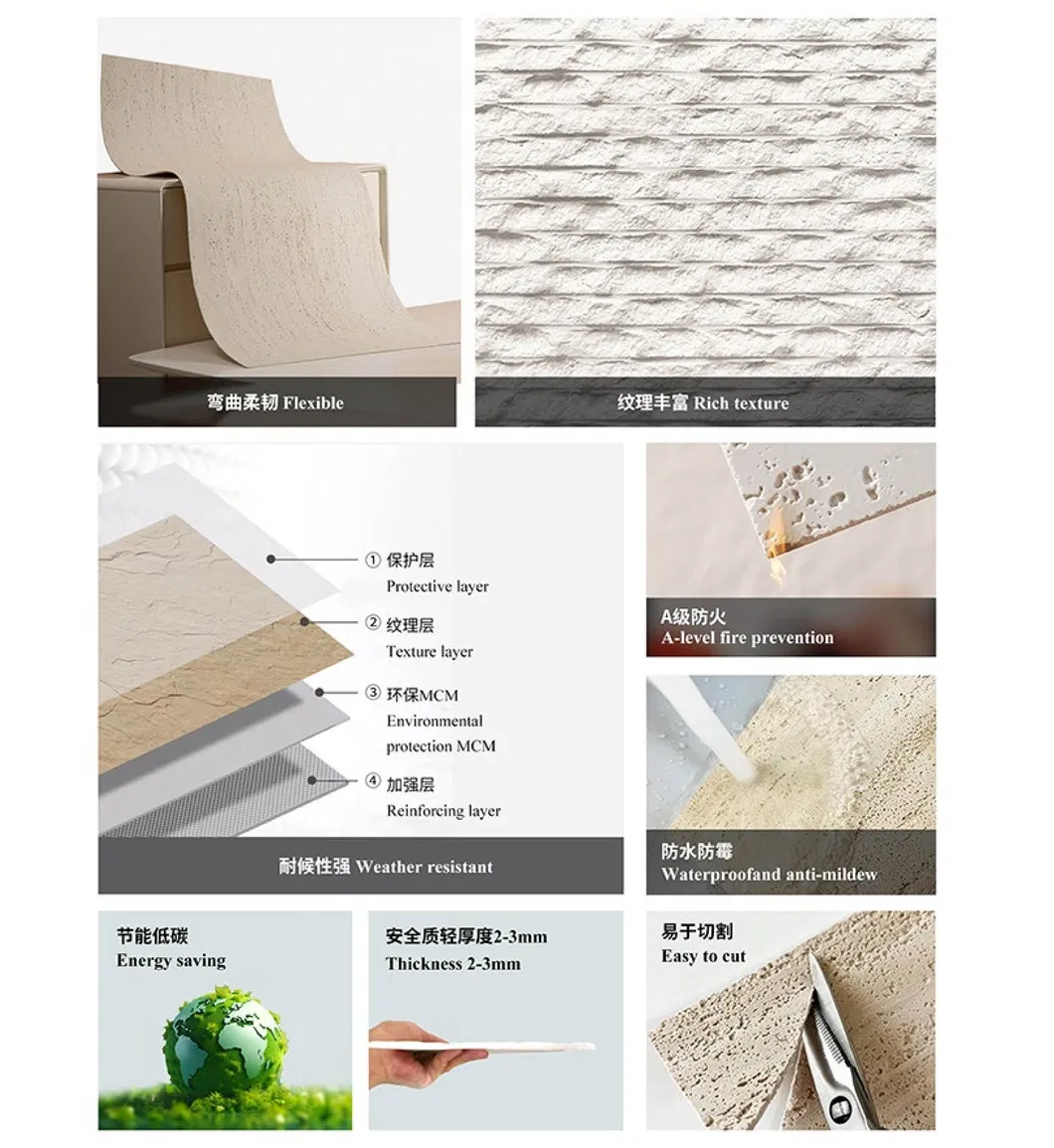 Flexible Tile Overview