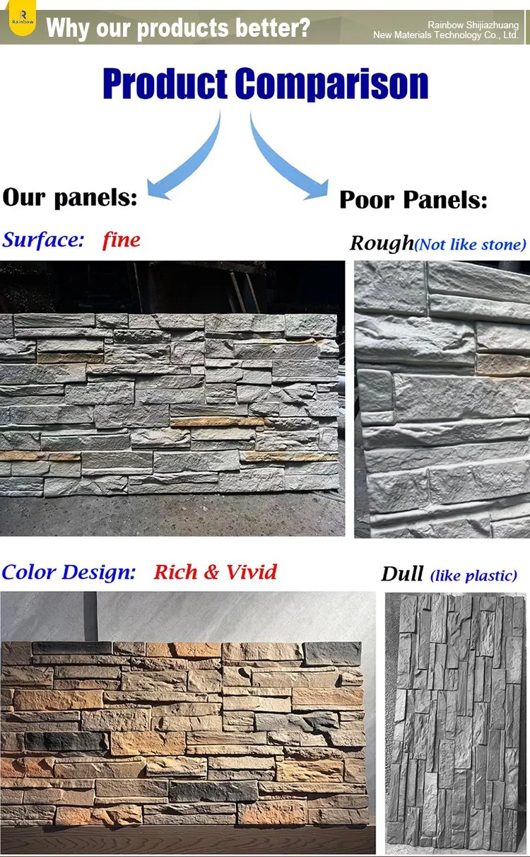 Variety of PU Stones