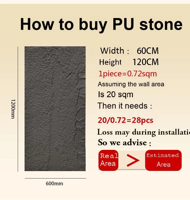 PU Stone Panel Display 5