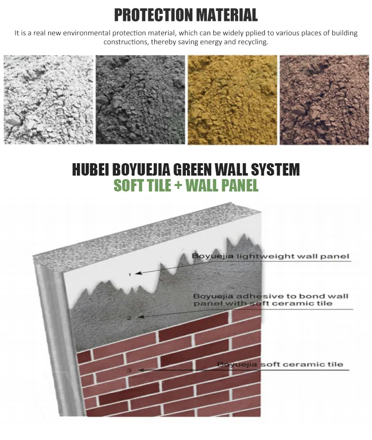 Product Description 3