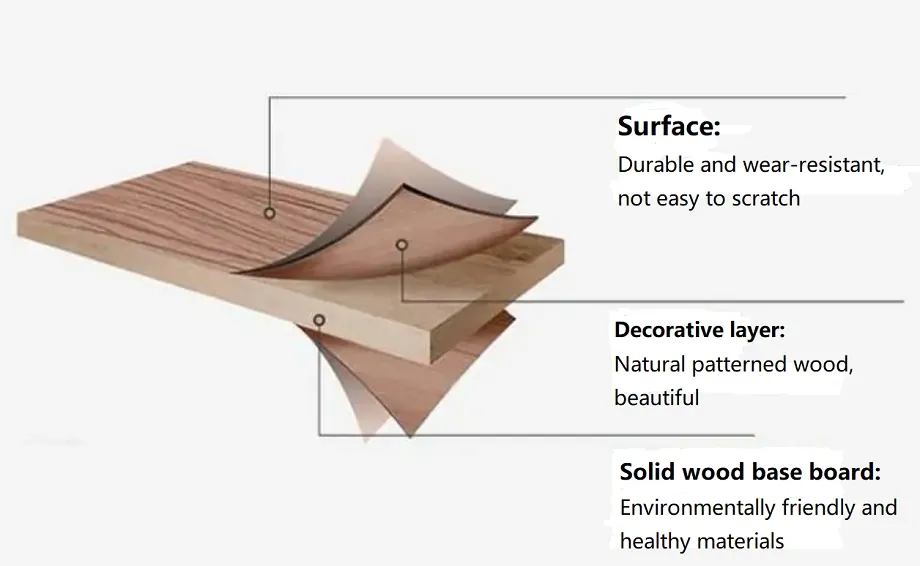 PVC Tile Wall Panels 1