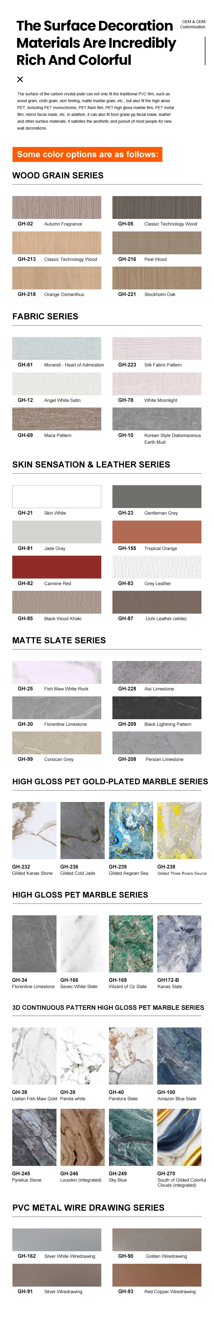 Detailed Product Photos