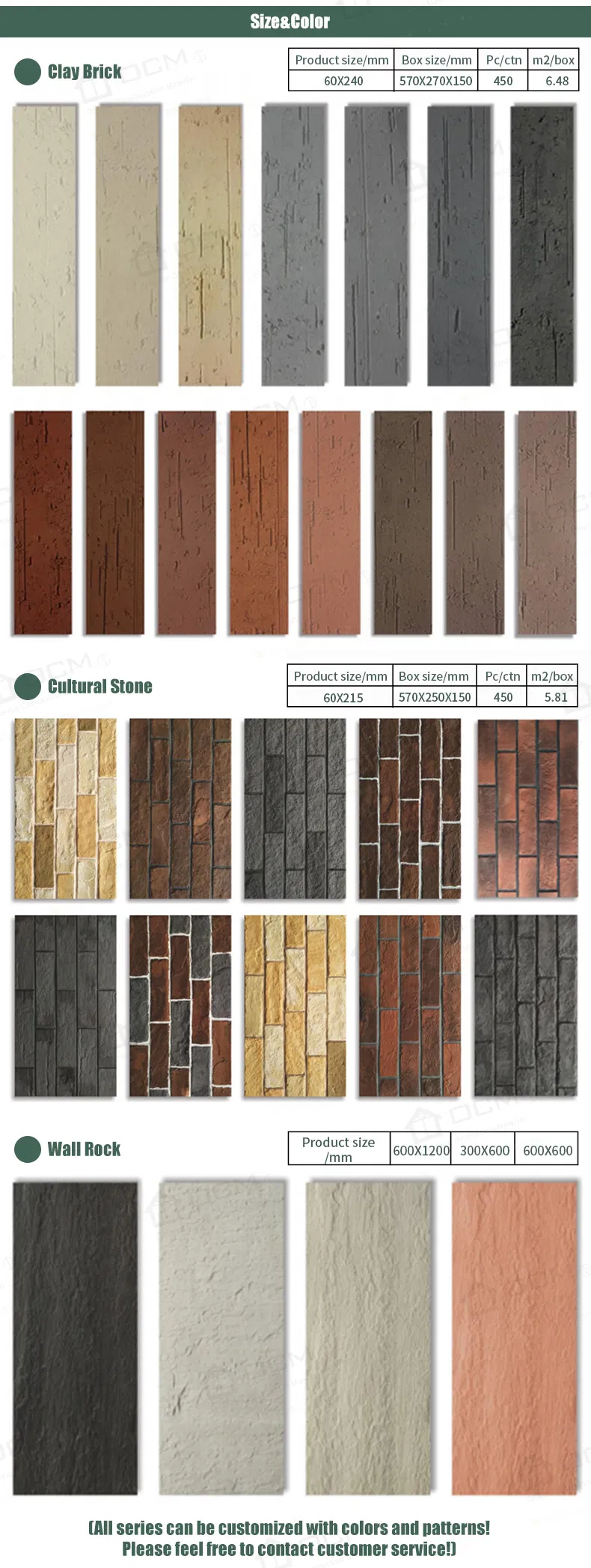 Product Detail Vertical