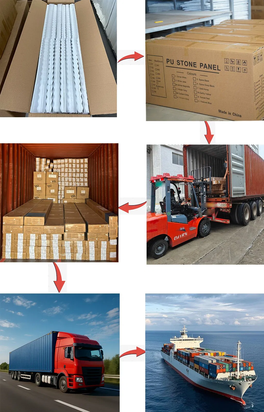 Packaging and Loading