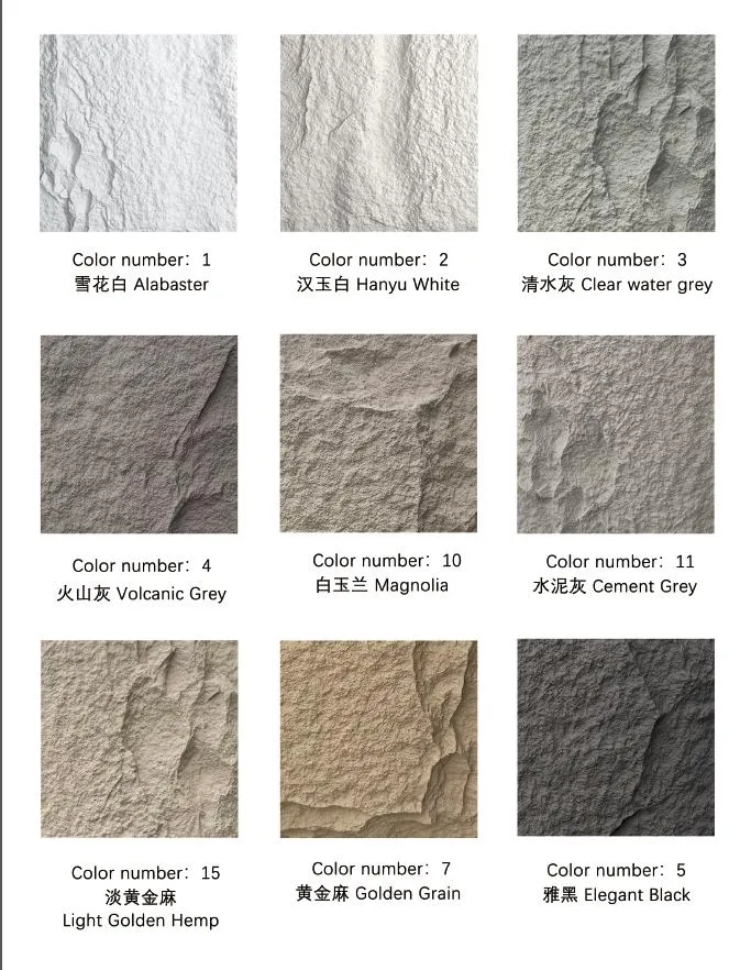 PU Stone Color Chart