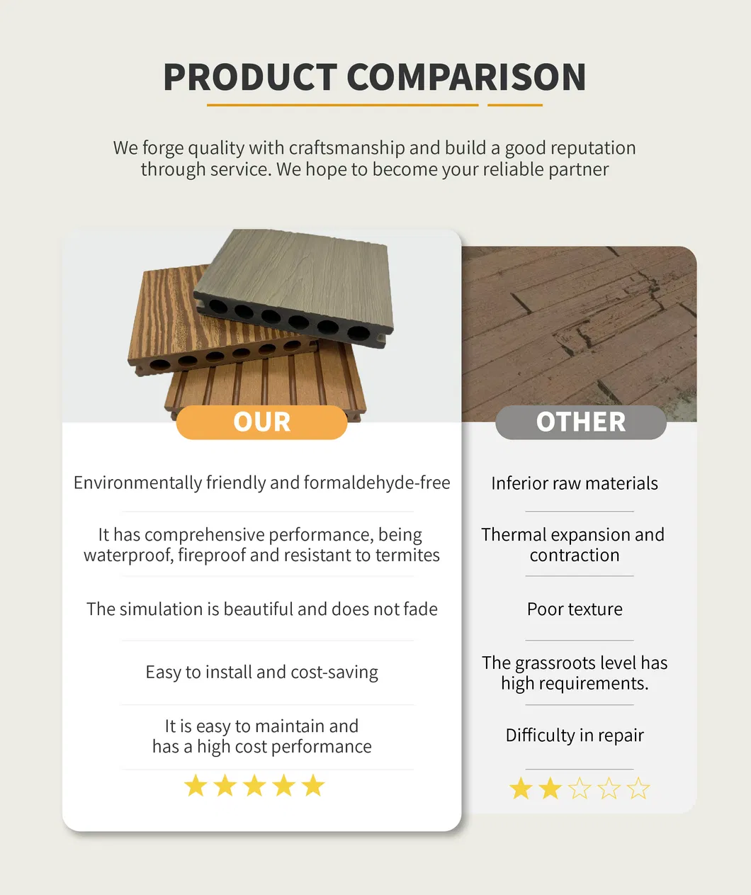 Outdoor Decking Application