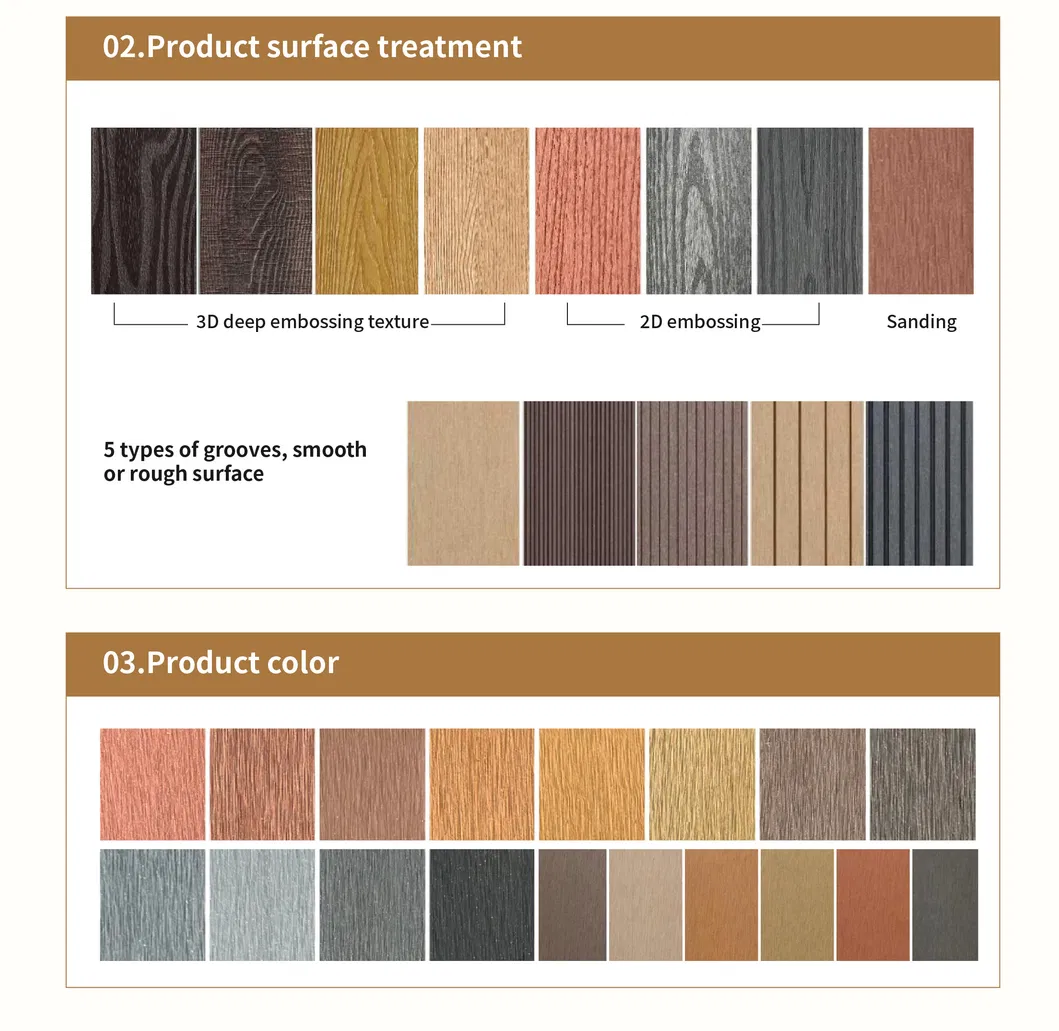 Outdoor Decking Application