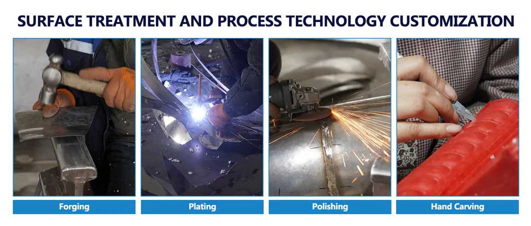 Production Process 2