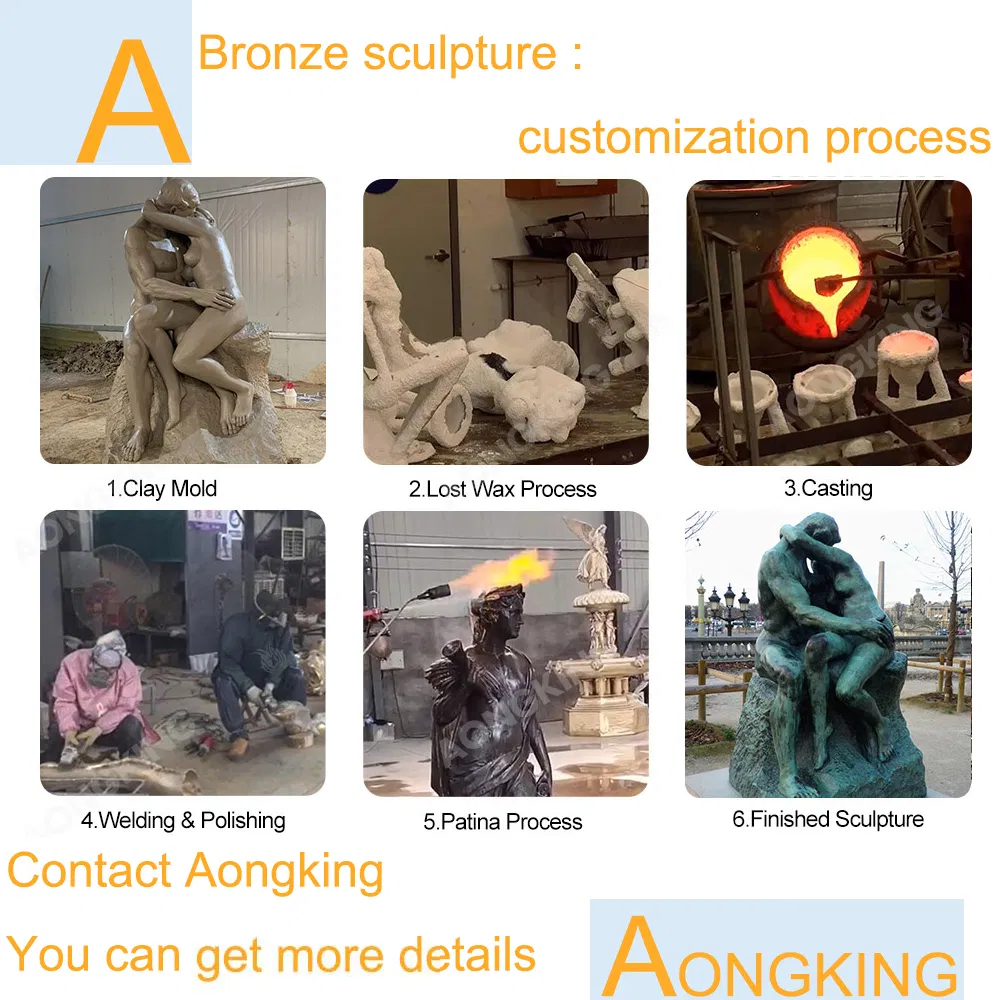 Casting Process Steps