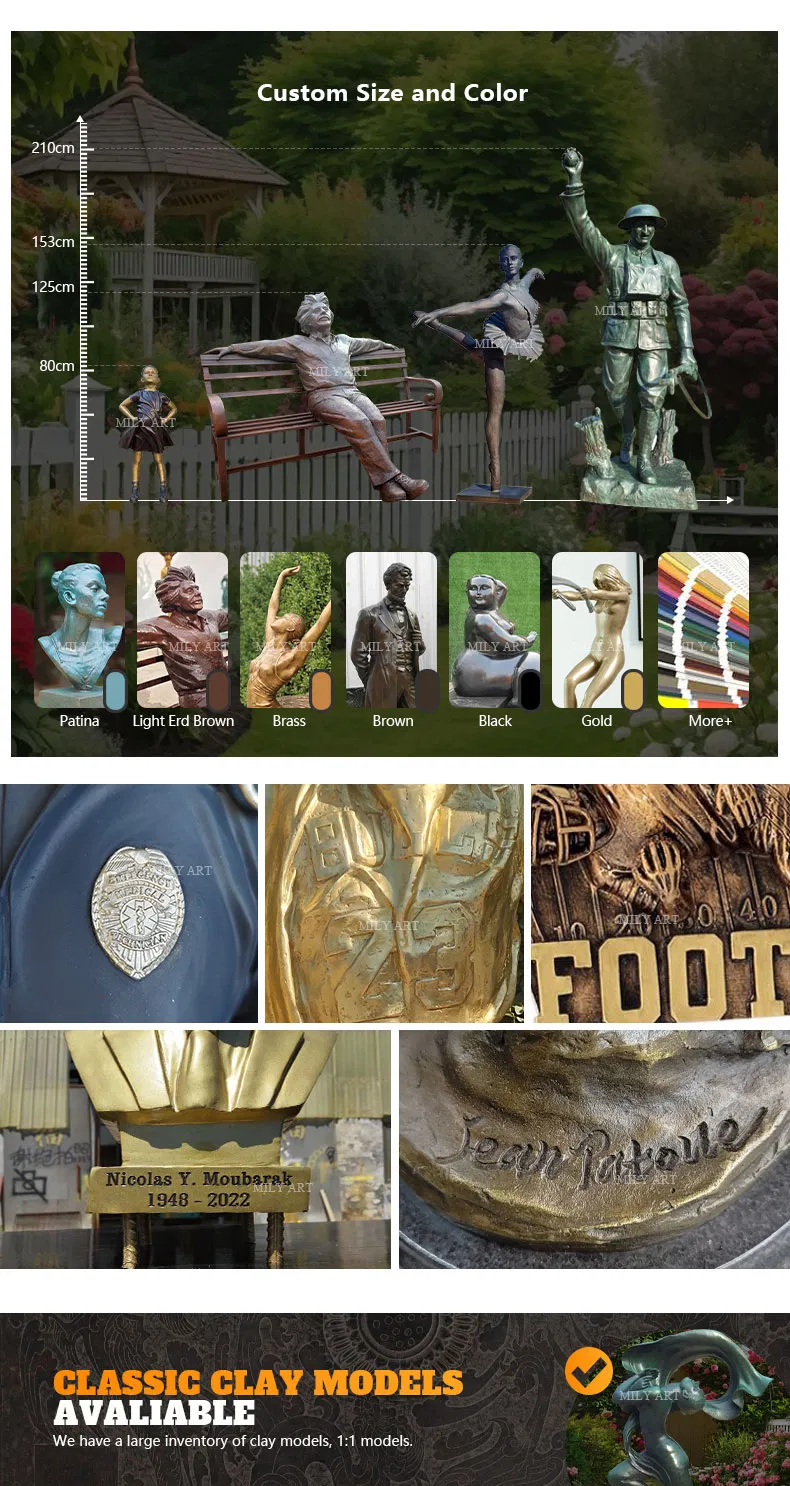 Customization Range 1