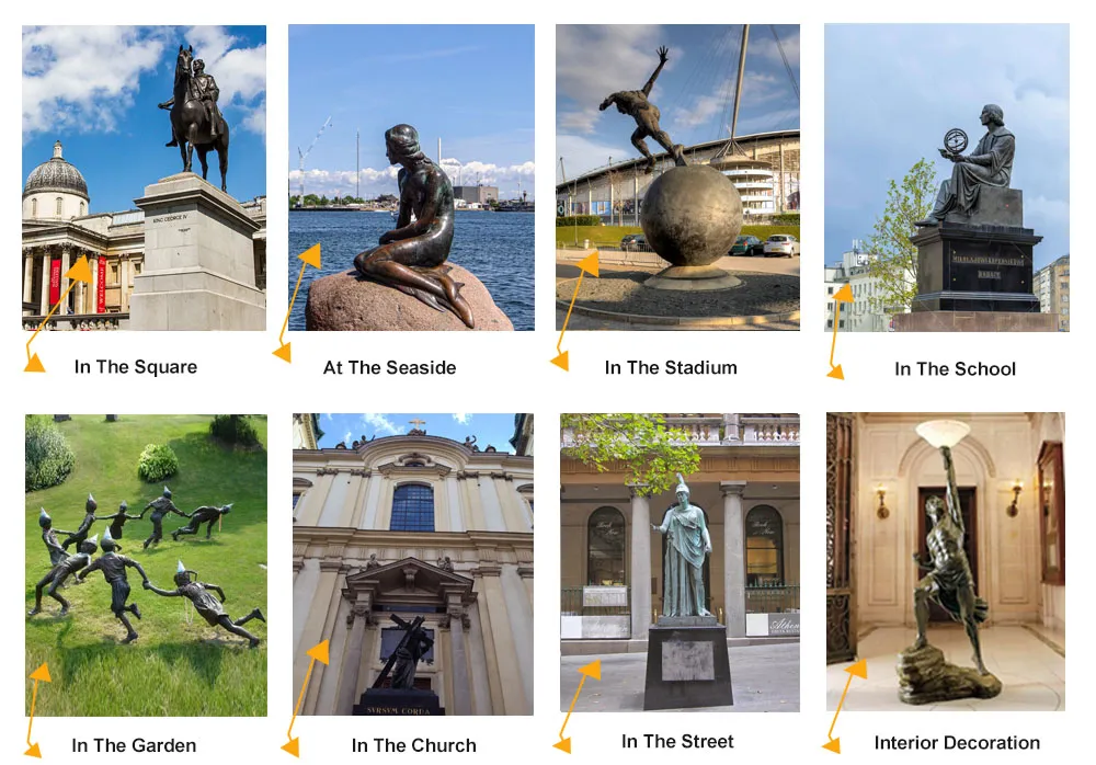 Sculpture in Actual Scene