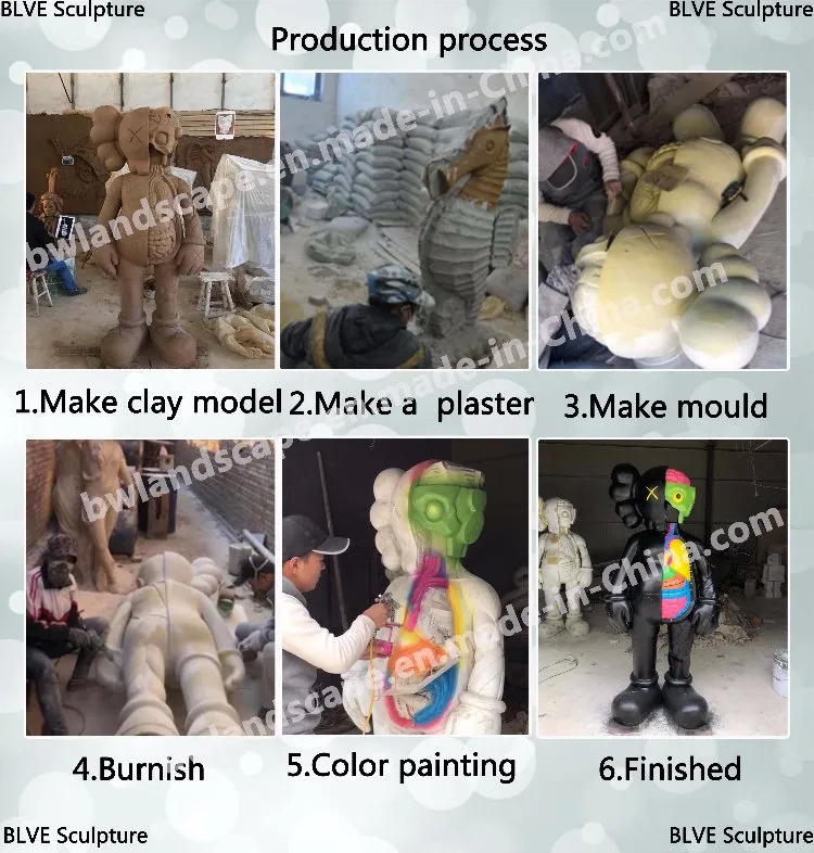 Production Process